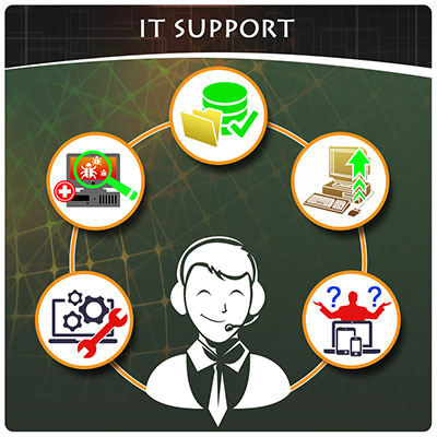 IT Support